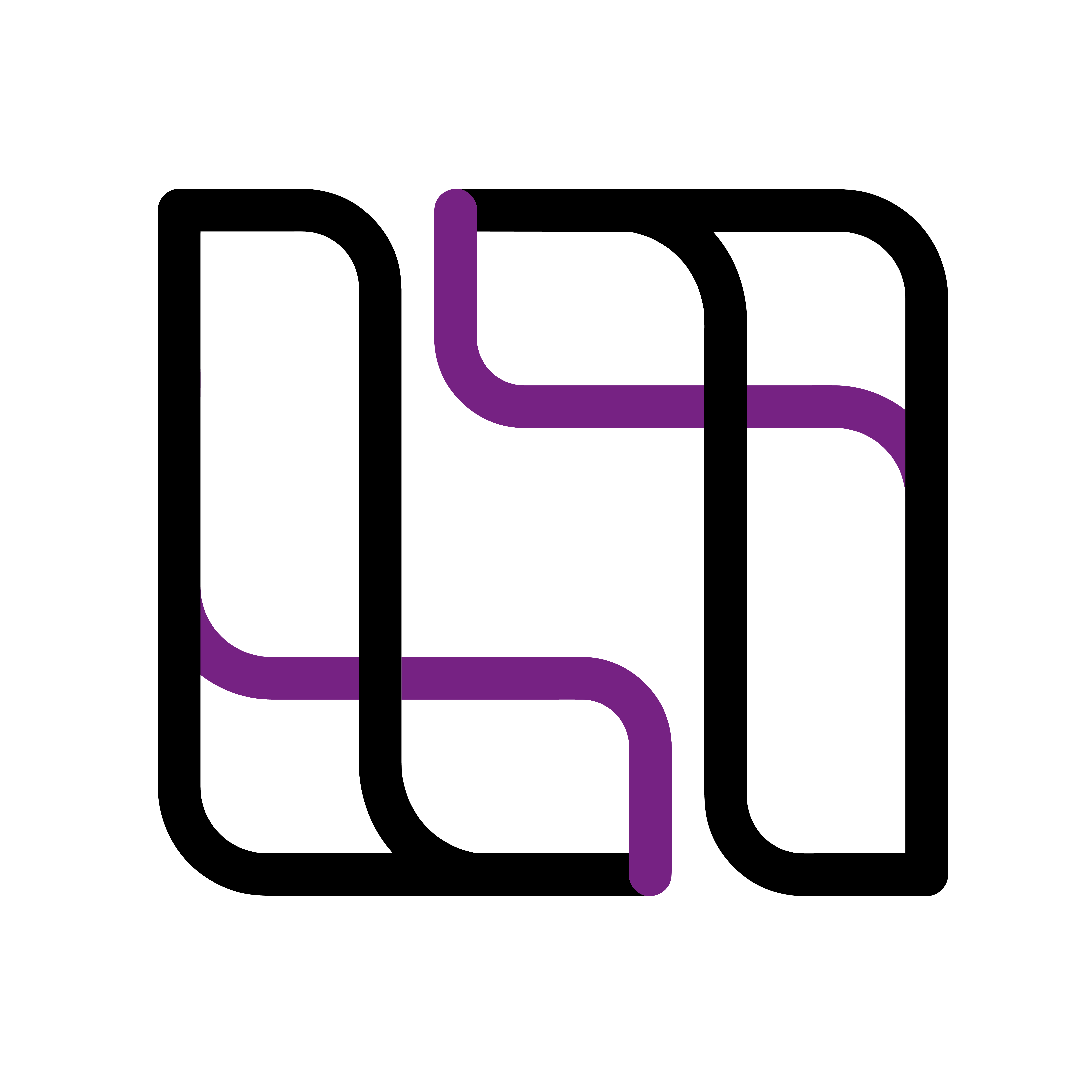 Rizadi